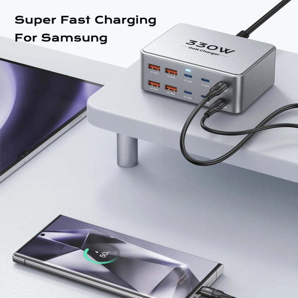 Multi-Port Fast Charger™